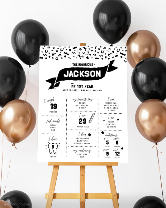 My First Year Editable Birthday Milestone Sign