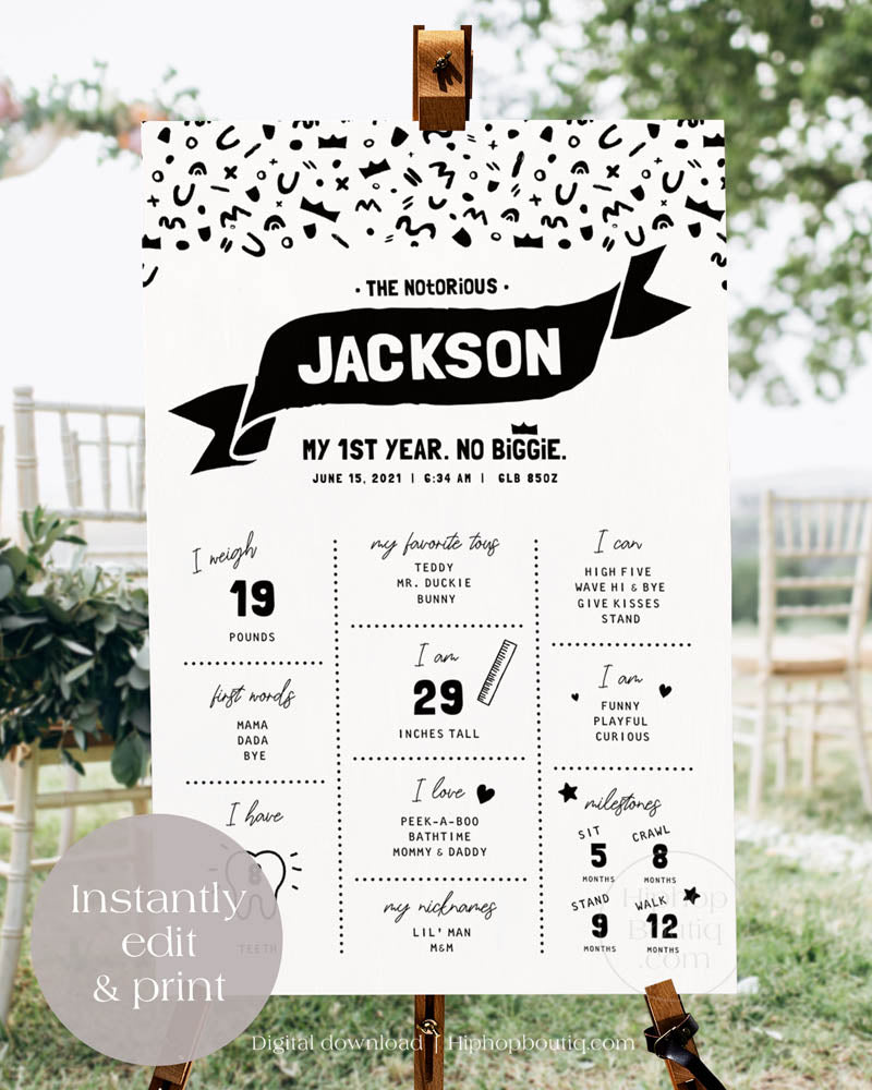 Editable 1st birthday milestone board template | Baby birthday sign