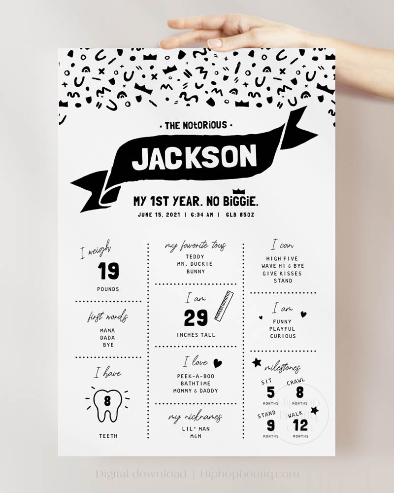 My First Year Editable Birthday Milestone Sign