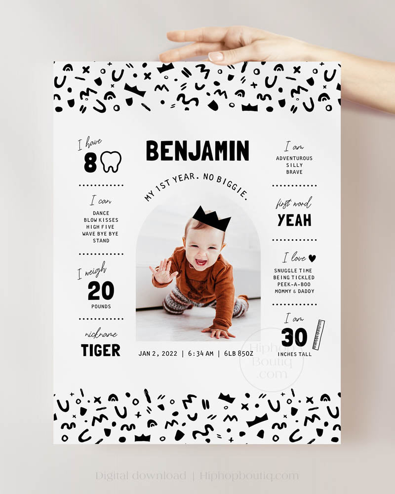 Baby milestone board template | 1st birthday sign