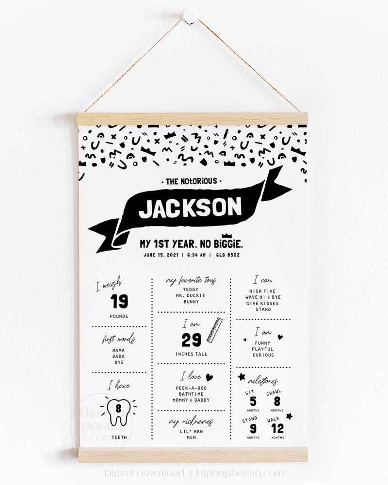 My First Year Editable Birthday Milestone Sign