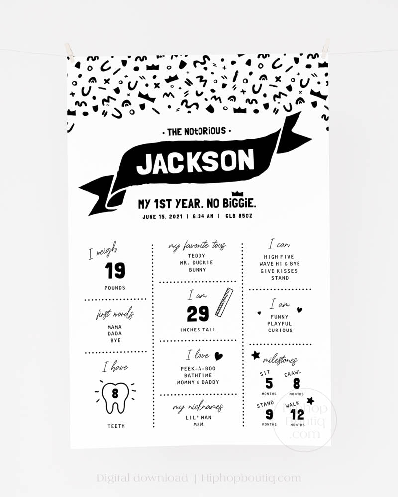 My First Year Editable Birthday Milestone Sign