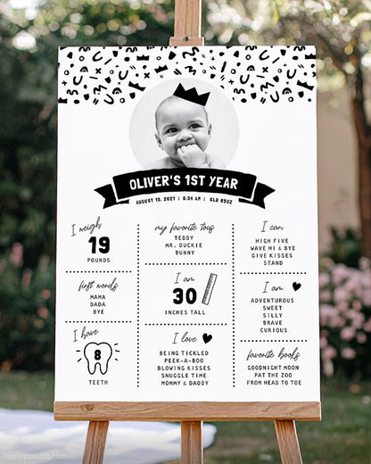 Baby's First Year Editable Milestone Sign Template
