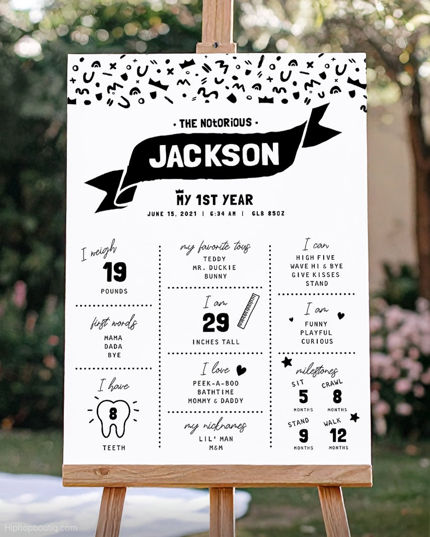 My First Year Editable Birthday Milestone Sign