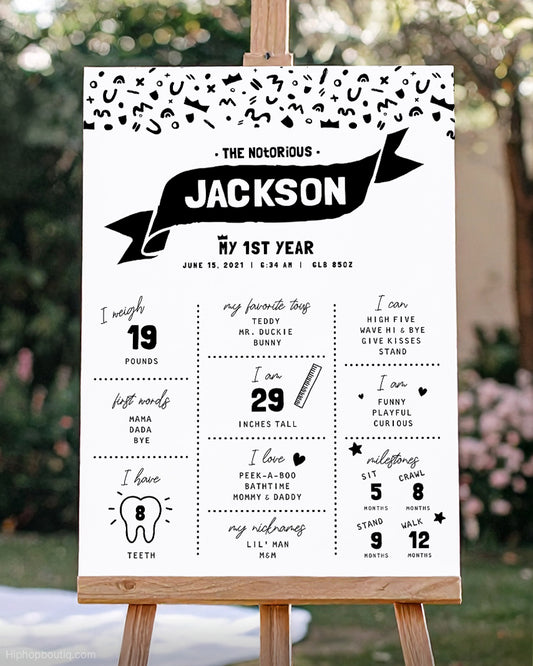 My First Year Editable Birthday Milestone Sign