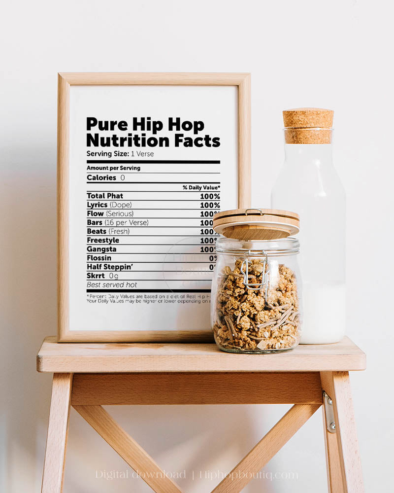 Pure Hip Hop Nutrition Facts Poster