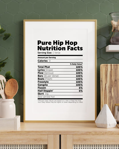 Pure Hip Hop Nutrition Facts Poster