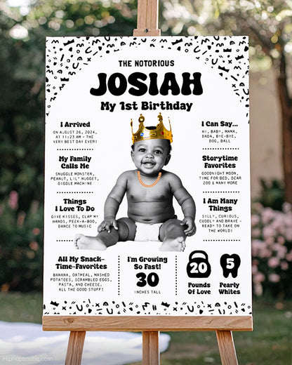 Notorious ONE Birthday Milestone Sign – Editable Printable