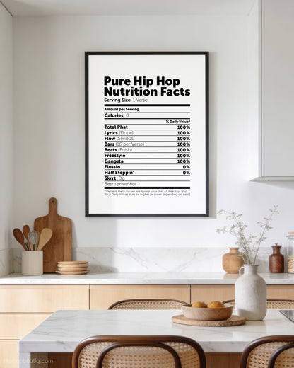 Pure Hip Hop Nutrition Facts Poster
