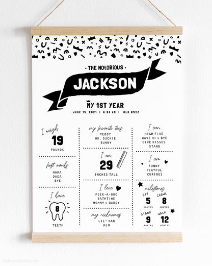 My First Year Editable Birthday Milestone Sign