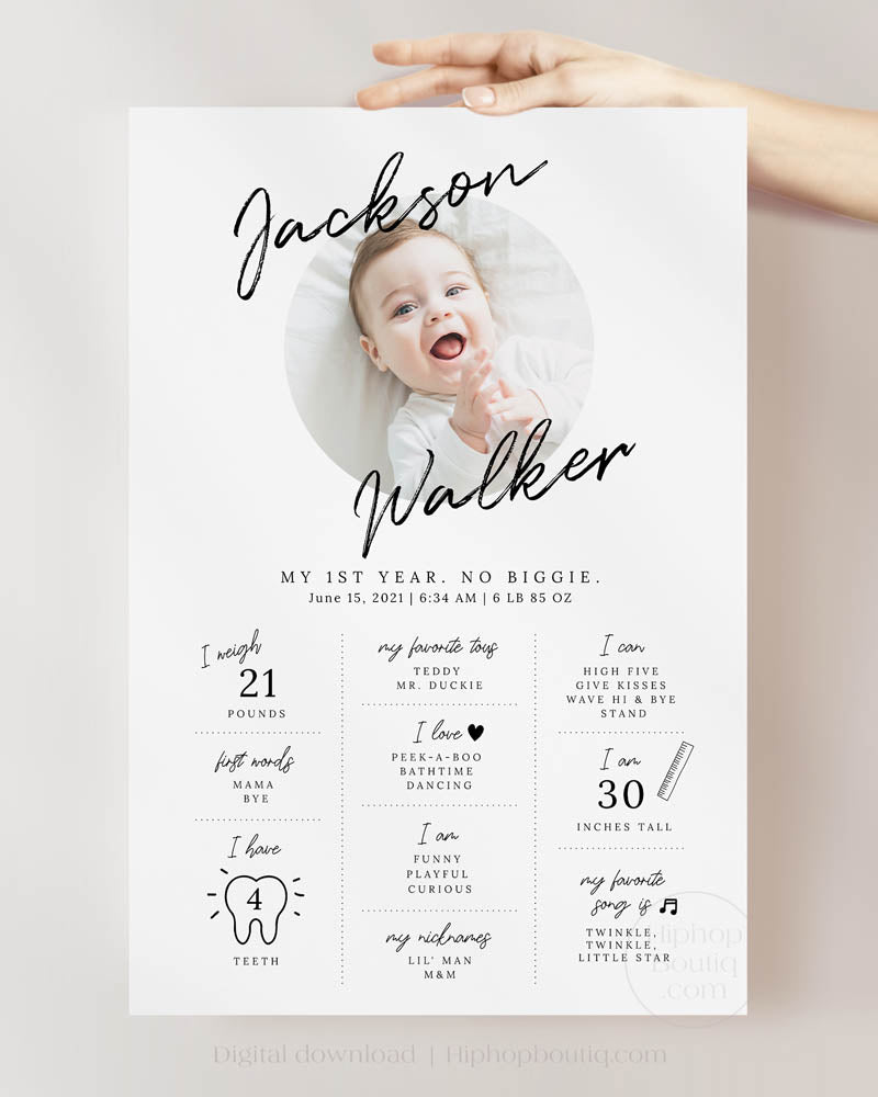 Editable milestone board template | Baby's 1st birthday sign