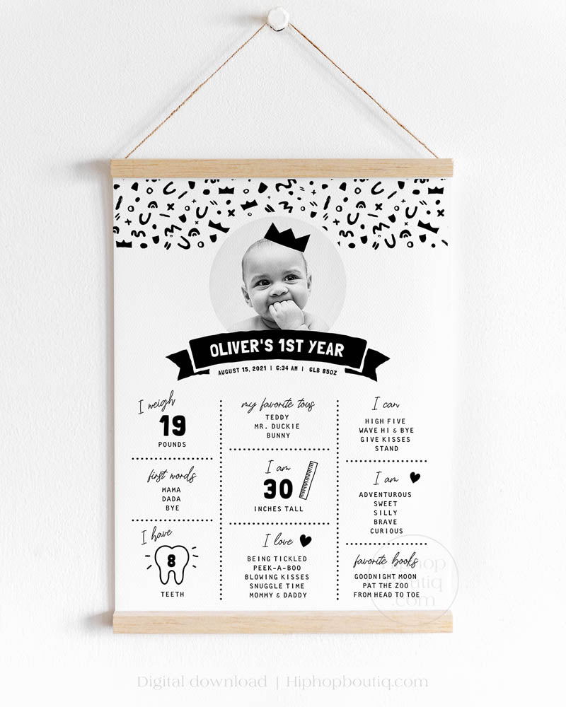 Editable first birthday milestone board template | Baby birthday sign
